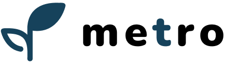 yoast